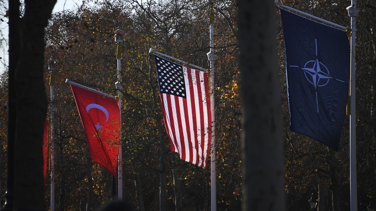 USA and Turkey relations