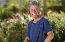 Jazz pianist and composer Chick Corea poses for a portrait in Clearwater, Fla., on Sept. 4, 2020.
