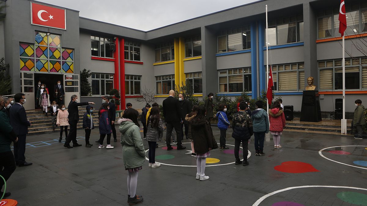Virus Outbreak Turkey Schools Reopen