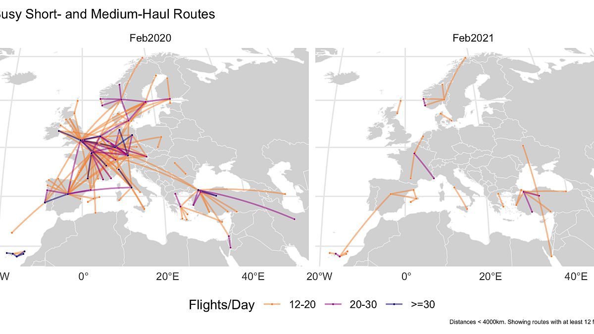 Antes/ después. Líneas con más de 12 vuelos al día en febrero de 2020 y febrero de 2021. 