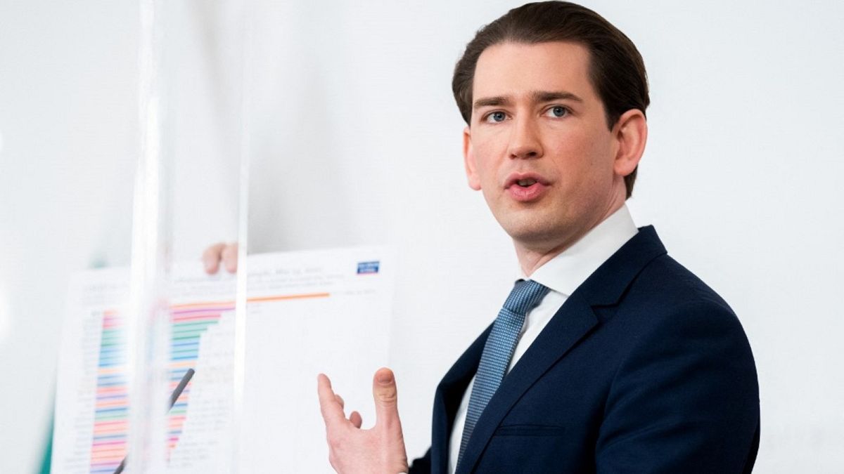 Austria's Chancellor Sebastian Kurz speaks during a press conference on the current situation regarding the delivery of vaccines against the novel coronavirus COVID-19 disease