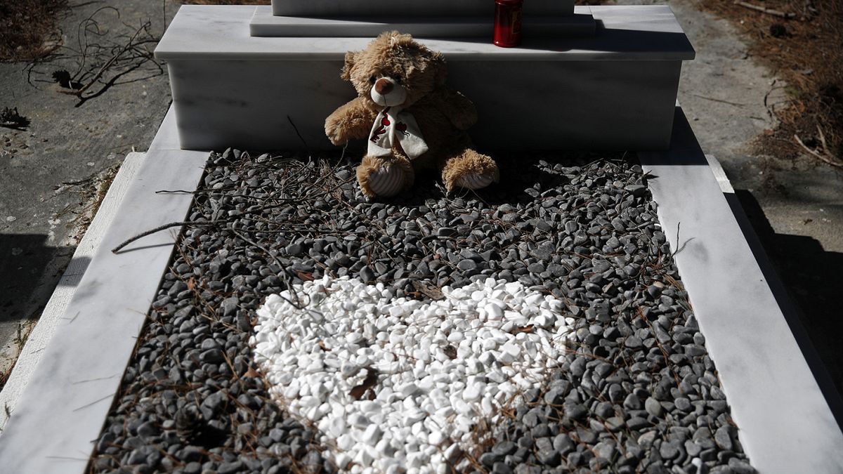 Ege Denizi'nde boğularak can veren 5 yaşındaki Afgan çocuğun defnedildiği mezar