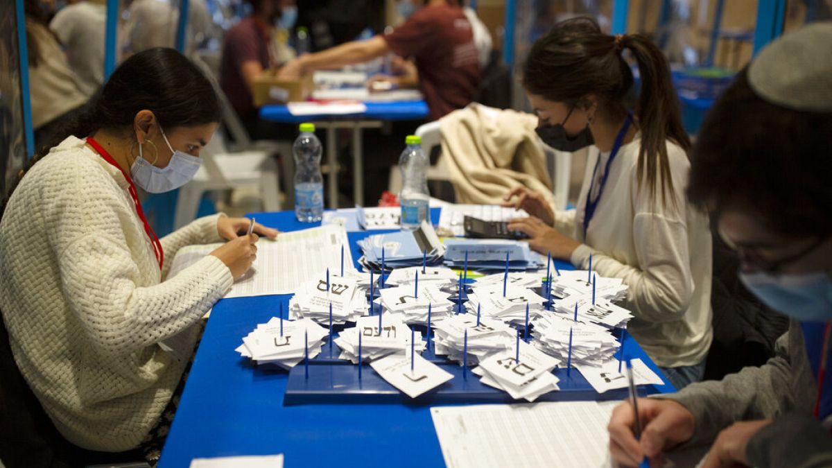 Workers count votes in Israel's national elections wearing and divided in groups by sheets of plastic masks to help curb the spread of the coronavirus, at the Knesset.