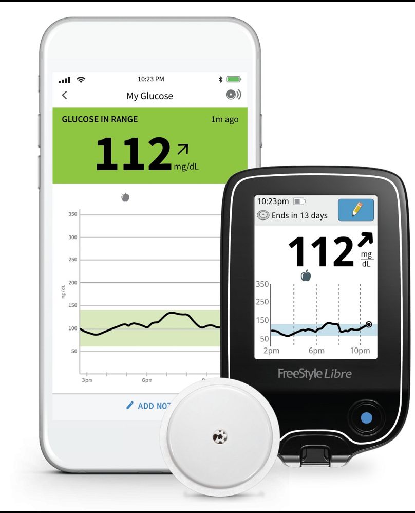 The diabetes epidemic is already upon us - can technology save us?