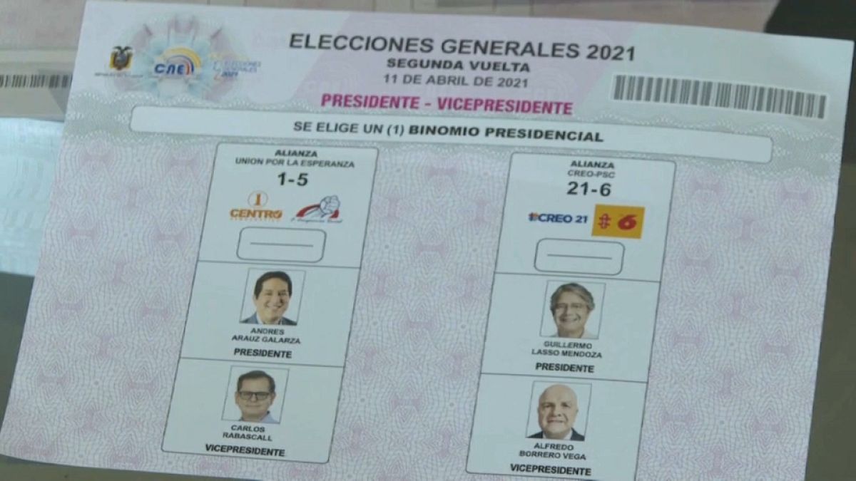 Candidatos a la presidencia de Ecuador