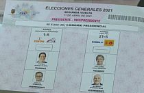 Candidatos a la presidencia de Ecuador
