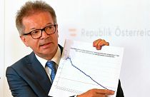 Avusturya Sağlık Bakanı Rudolf Anschober