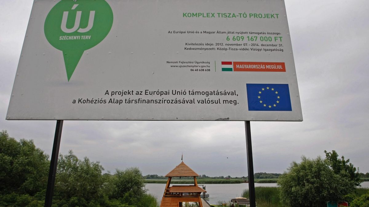 Magyar fejlesztés – uniós támogatással