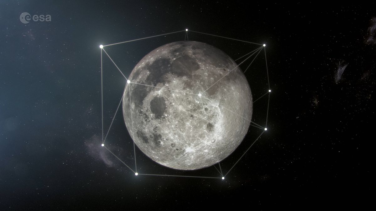 ESA advances its plan for satellites around the Moon