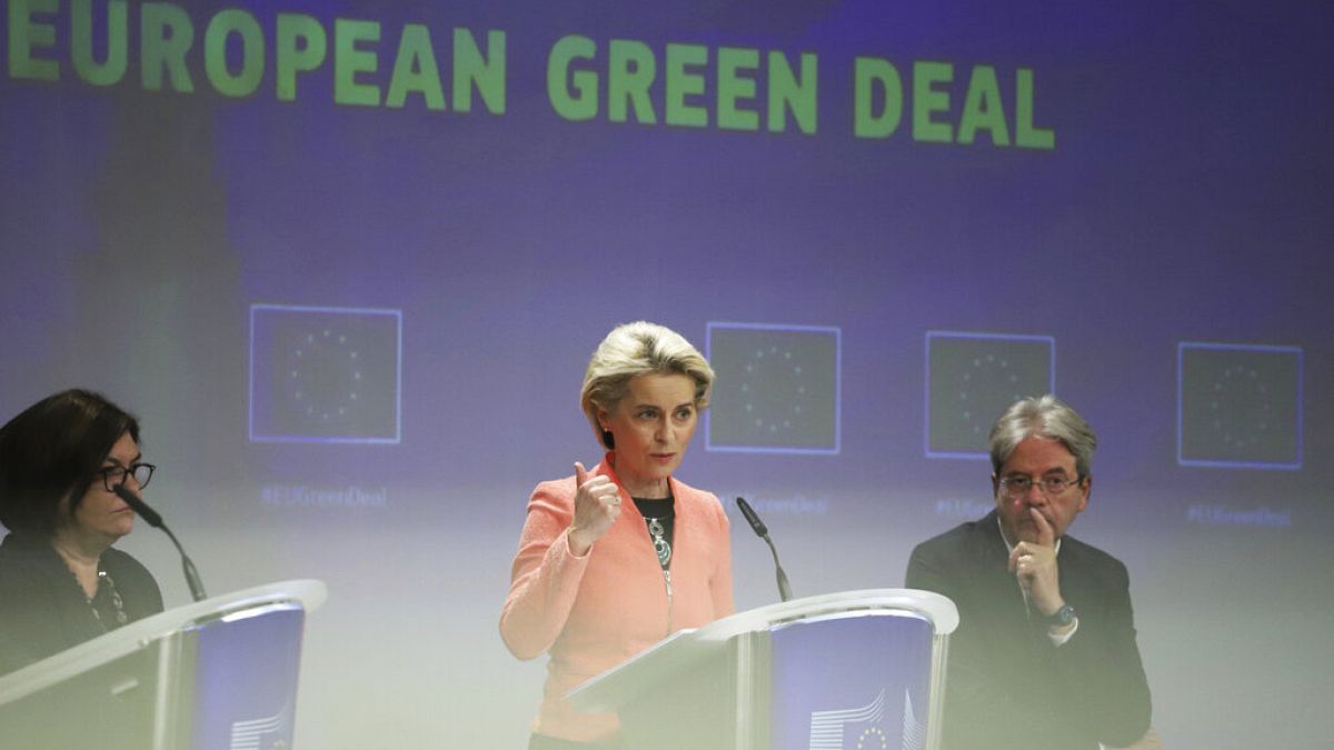 Belgium EU Climate Green Deal