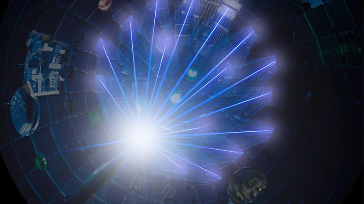 NIF’s high-energy laser beams converge on a target at the center of the target chamber. 