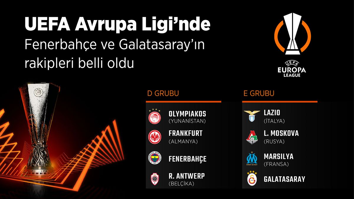 Galatasaray ve Fenerbahçe'nin Avrupa Ligi'nde rakipleri belli oldu