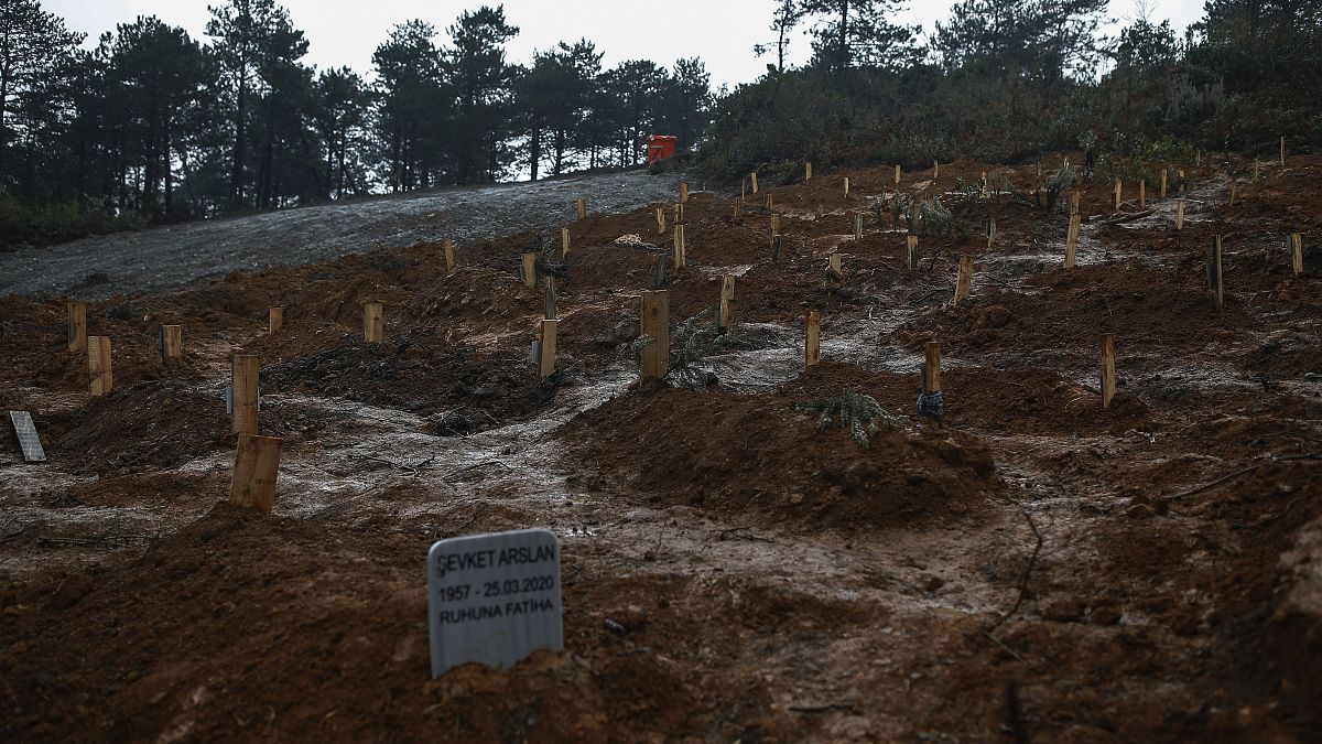 صورة أرشيفية لقبور في مقبرة تركية، أعدّت حديثاً وخصصتها السلطات لدفن ضحايا فيروس كورونا في منطقة بيكوز بإسطنبول