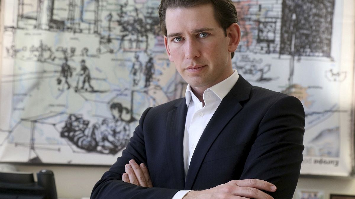 Austrian Foreign Minister Sebastian Kurz poses for a photo during an interview with The Associated Press