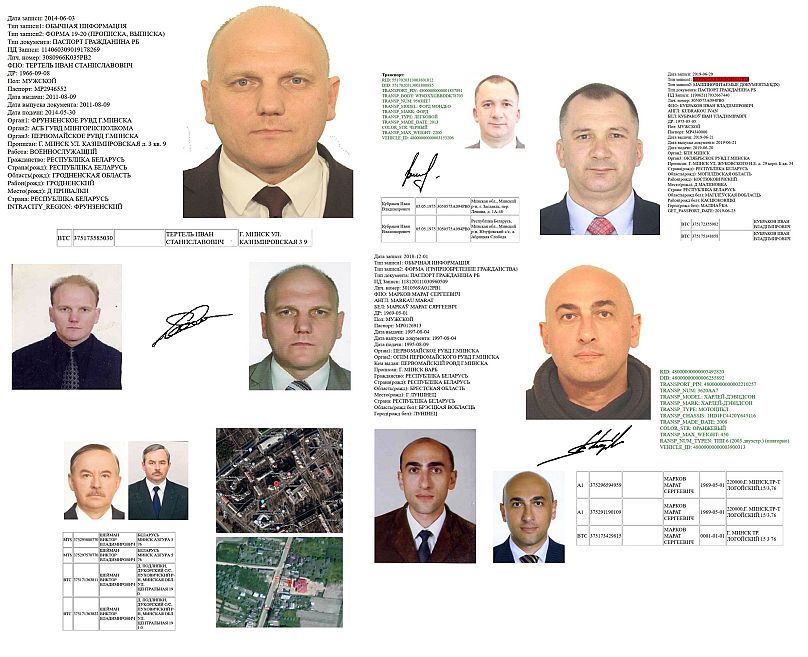 Belarus Siber Partizanları