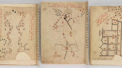 Book of the Images of the Fixed Stars