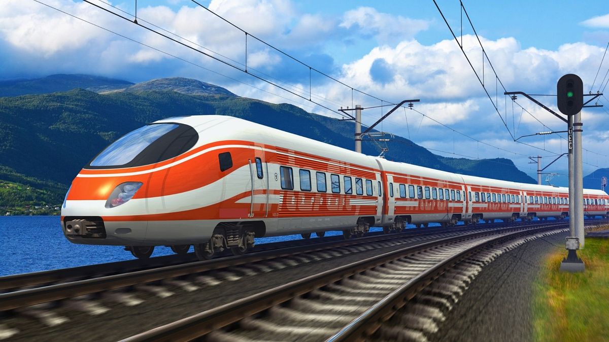 What ever happened to the China-US railway line planned in 2014?