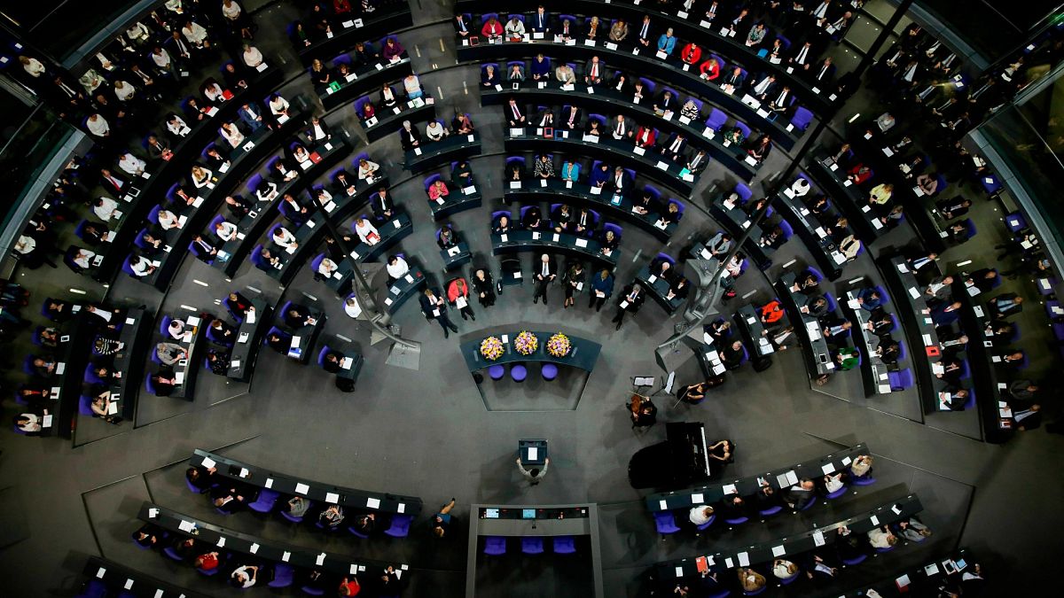Almanya Federal Meclisi (Bundestag)