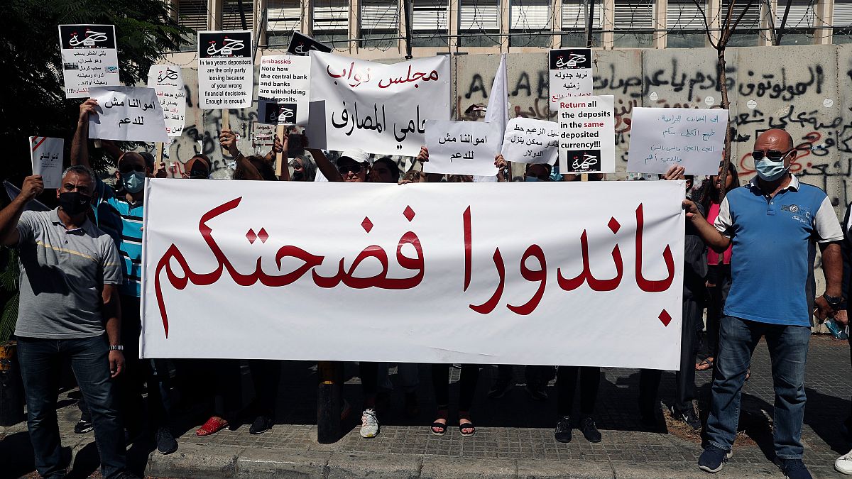 وقفة احتجاجية أمام مصرف لبنان المركزي في بيروت. 06/10/2021