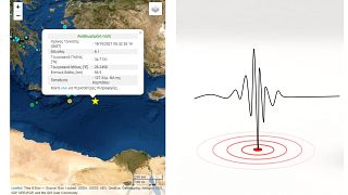 Σεισμός Κάρπαθος - μεσόγειος