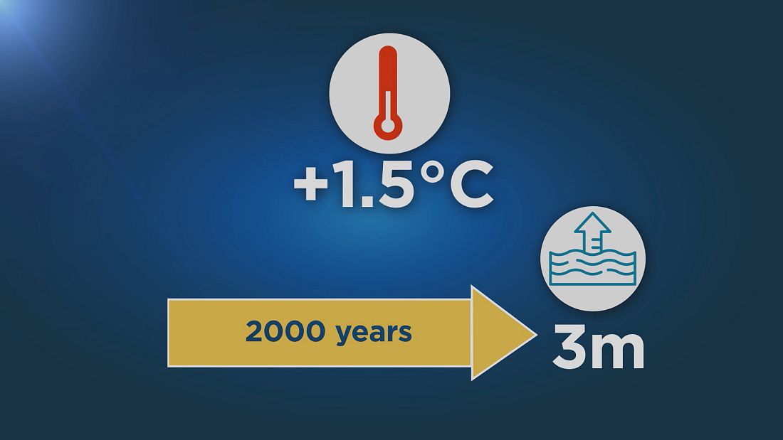 rising-sea-levels-are-driving-wastewater-into-the-ocean-earth