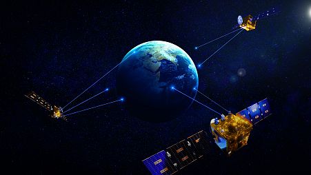 Recreación de varios satélites en órbita para facilitar las conexiones de las telecomunicaciones en la Tierra.