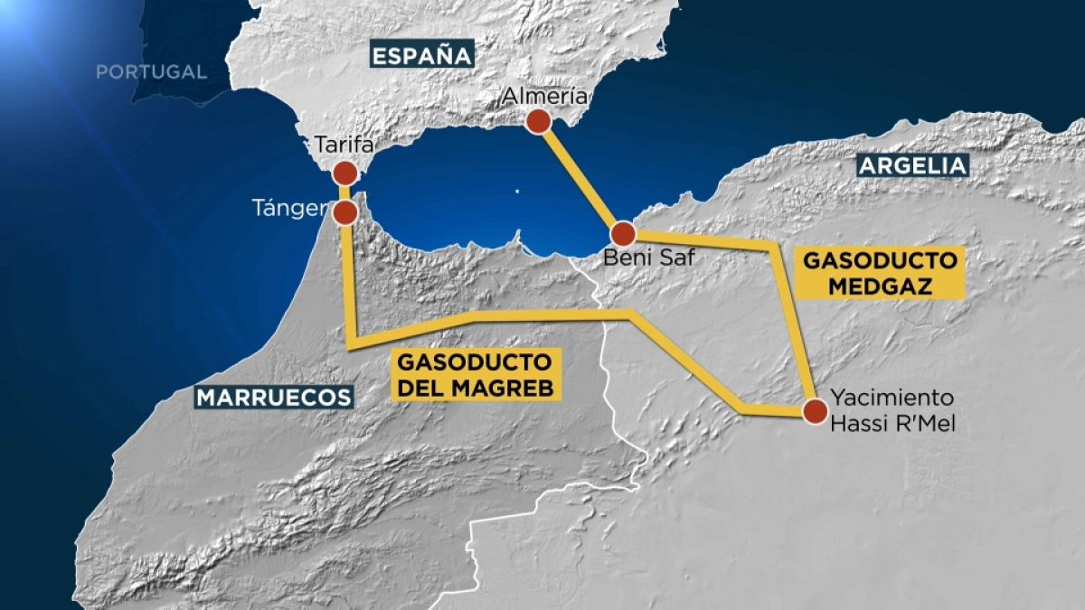 Gráfico del paso de los dos gaseoductos que llegan a España desde Argelia. 