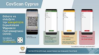 CovScan Cyprus