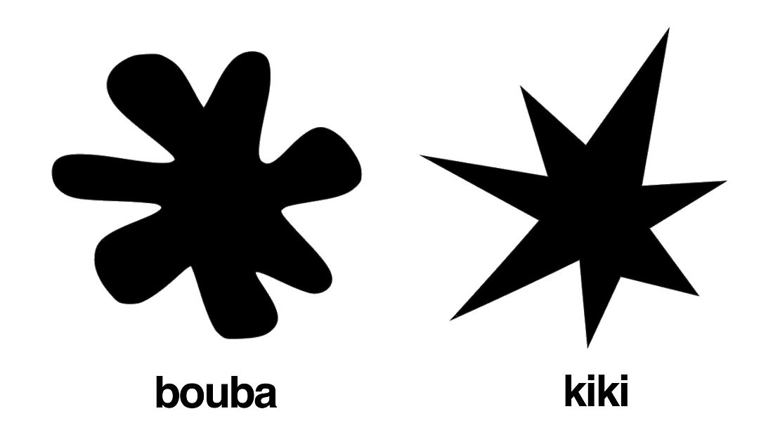 what-is-the-bouba-kiki-effect-and-what-does-it-mean-for-the-origins-of