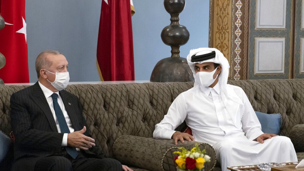 Ο Τούρκος πρόεδρος Ρετζέπ Ταγίπ Ερντογάν με τον Σε¨¨¨¨¨¨Ϊχη του Κατάρ Χαμάντ μπιν Τζαμπέρ αλ Θάνι από συνάντησή τους το 2020