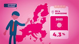 EU-Wirtschaftsausblick: Trotz Gegenwind von der Erholung zum Wachstum