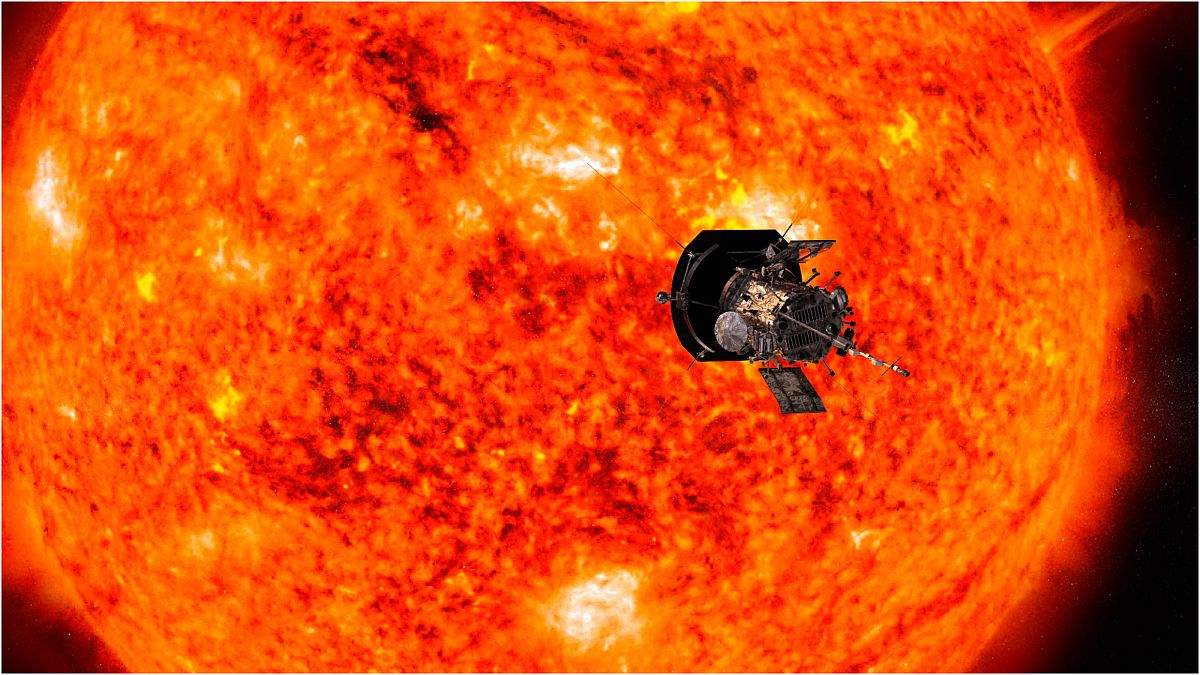 رسم توضيحي نشرته وكالة ناسا للمسبار باركر تبين اقترابه من الشمس