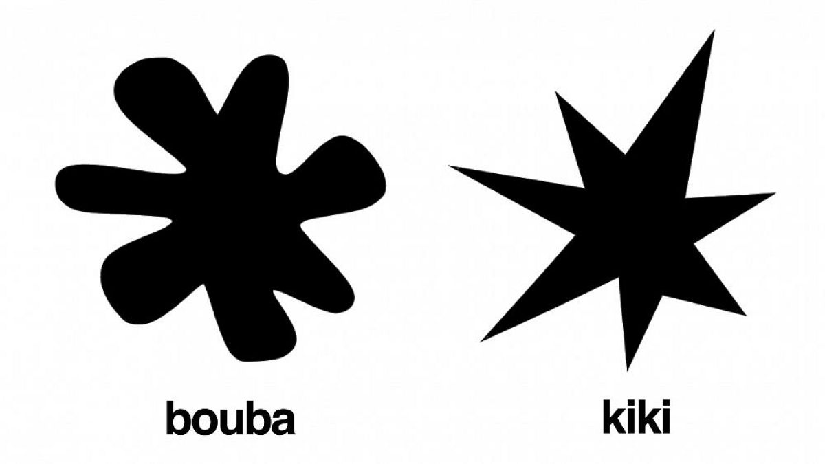 Der sogenannte Bouba/Kiki-Effekt wurde in 17 von 25 Sprachen festgestellt