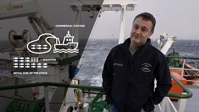 David Stokes, Chief scientist, Irish Groundfish Survey 2021