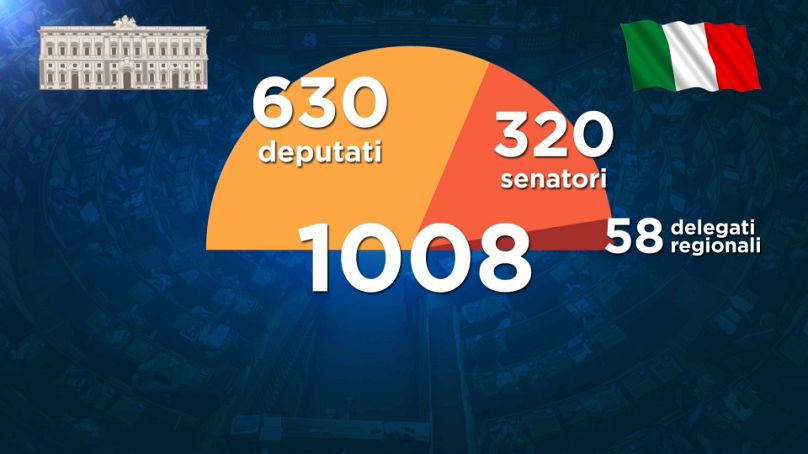 Grafico euronews: i grandi elettori del presidente della Repubblica