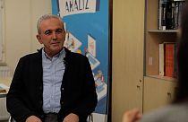 Prof. Dr. Veysel Ulusoy