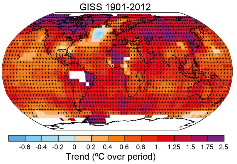 IPCC AR5 WG1 Fig.2.21