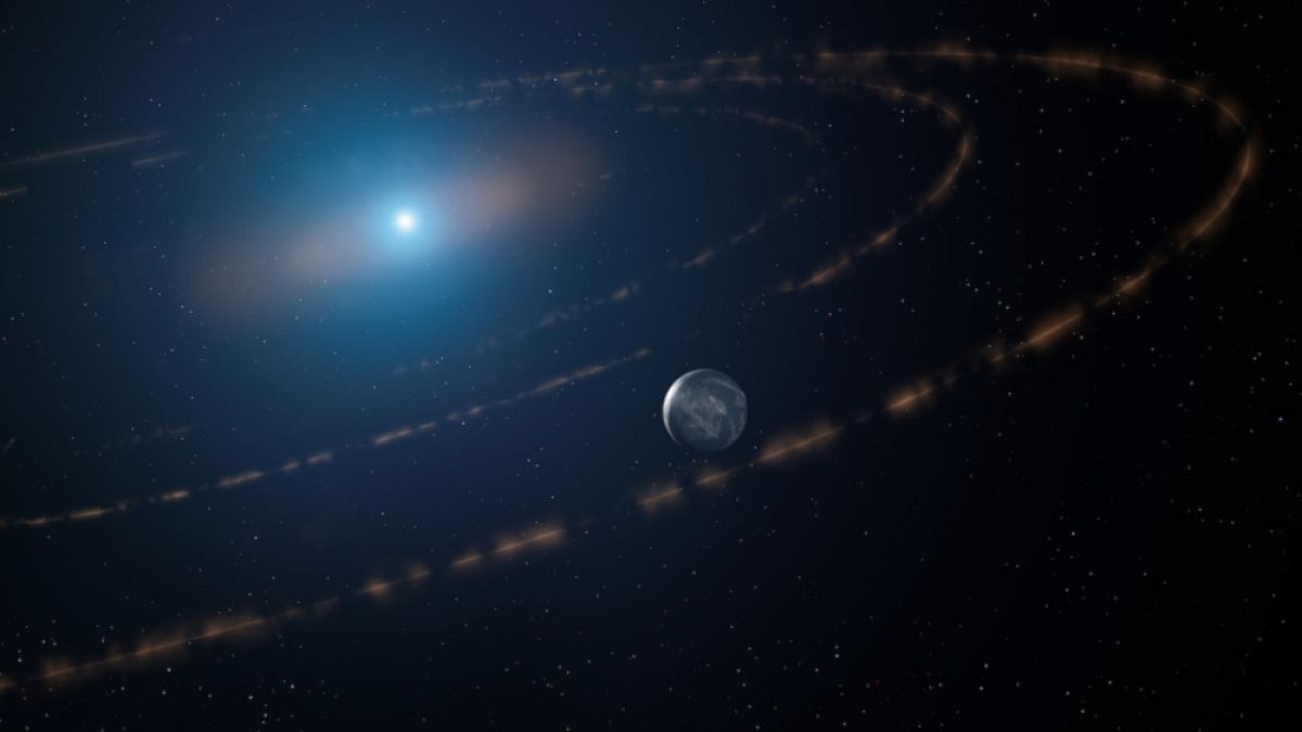 WD1054–226 Beyaz cüce yıldızın yörüngesinde dönen gezegene benzer kayalık bulutları e yaşanalir landaki bir gezegenin temsili resmi