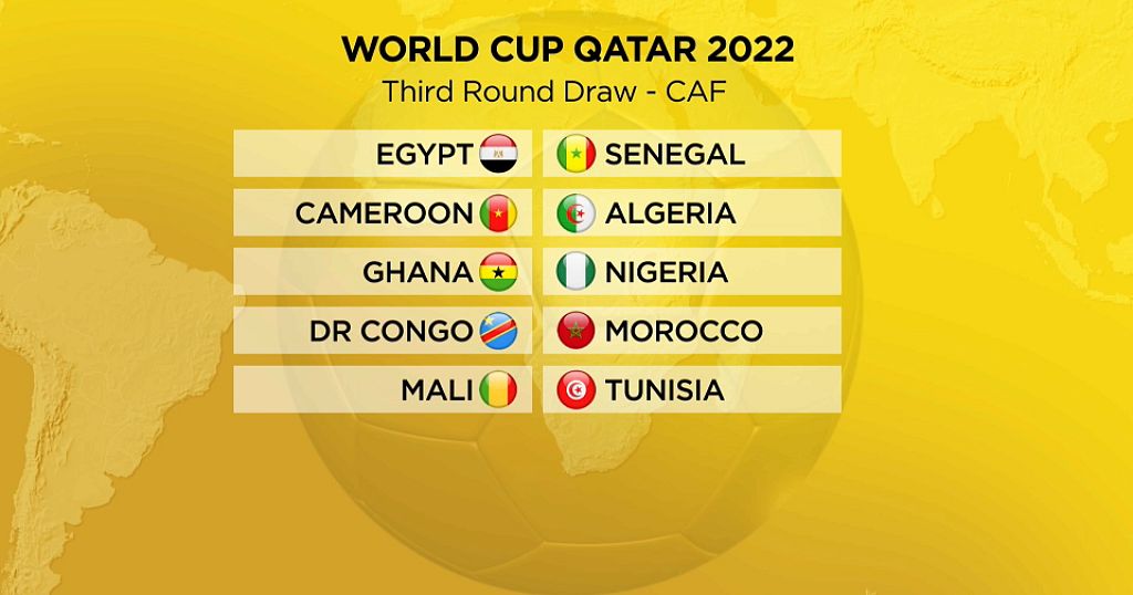 World cup qualifiers fixtures 2021