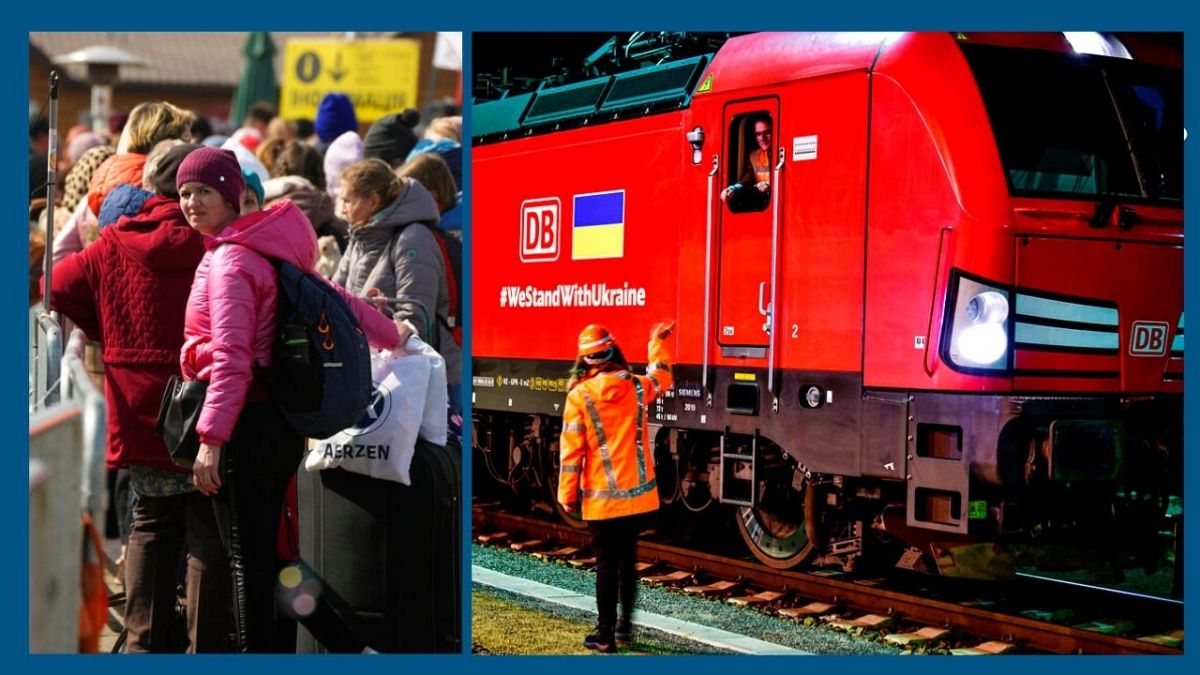 A g. : réfugiés ukrainiens à la frontière polonaise (26/03/2022) - a dr. : départ d'un train rempli d'aide humanitaire pour l'Ukraine (Seddin, le 10/03/2022)