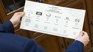 Országos pártlistás szavazólap mintája a Nemzeti Választási Bizottság (NVB) ülésén 2022. március 3-án