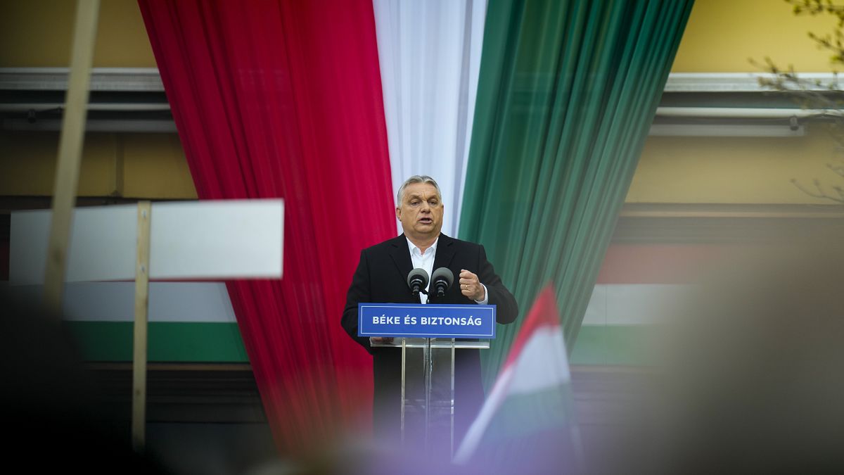 Der ungarische Ministerpräsident Viktor Orban