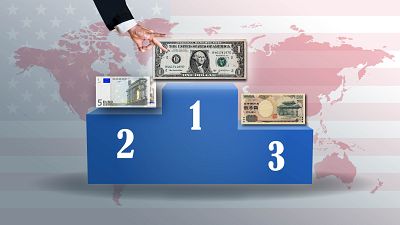 Composite image shows the three main reserve currencies on a podium: the US dollar, the pound sterling and the euro.
