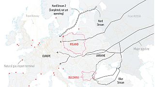Gázvezetékek Európában