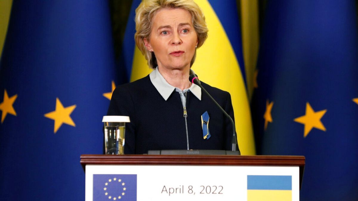 Η πρόεδρος της Κομισιόν Ούρσουλα φον ντερ Λάιεν κατά την επίσκεψή της στο Κίεβο