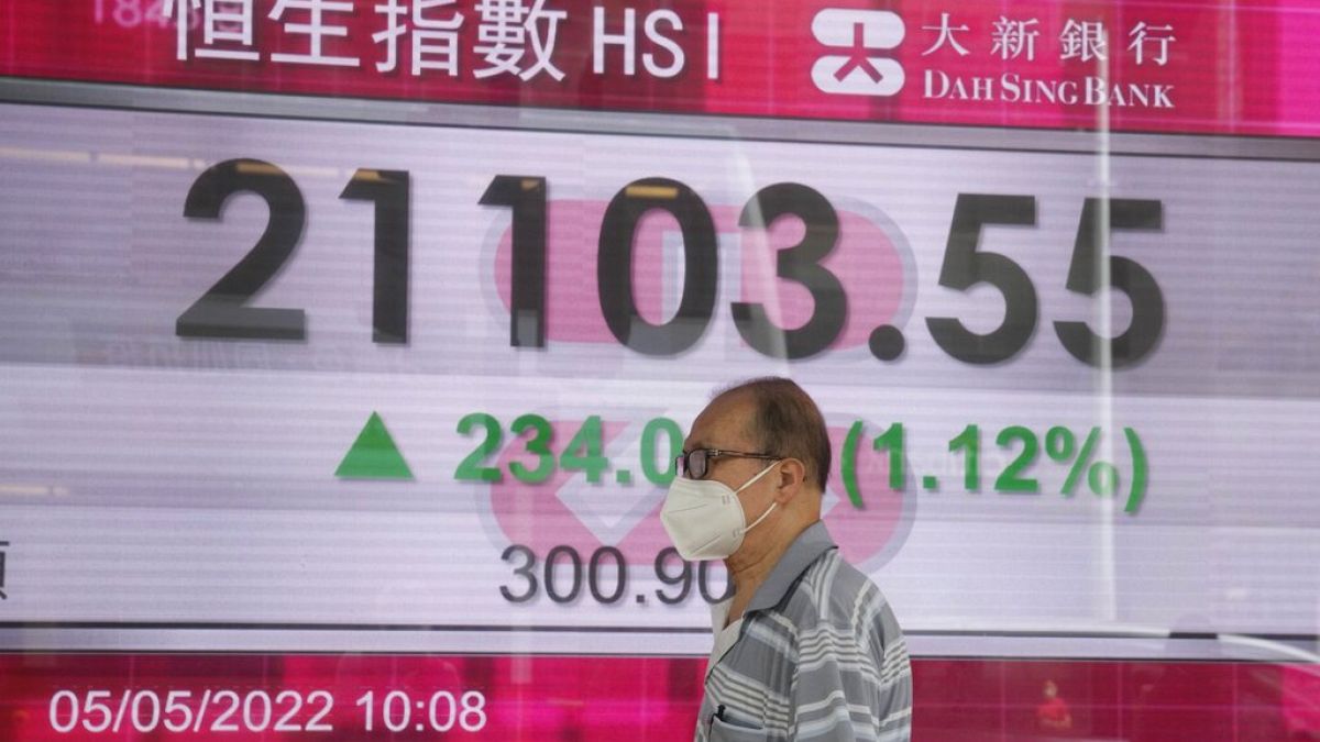 Индекс акций Гонконга, 5 мая 2022 г.