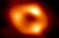 Yay A süper kütleli kara deliğinin ilk görüntüsü