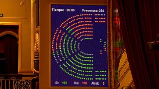 Resultado de la votación de la ley del "solo sí es sí" en el Congreso de la Diputados, Madrid, España