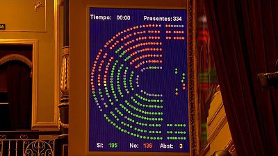 Resultado de la votación de la ley del "solo sí es sí" en el Congreso de la Diputados, Madrid, España