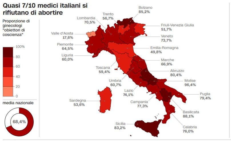 Courtesy of “Mai Dati. Dati aperti sulla 194”. Fonte: Ministero della Salute italiano